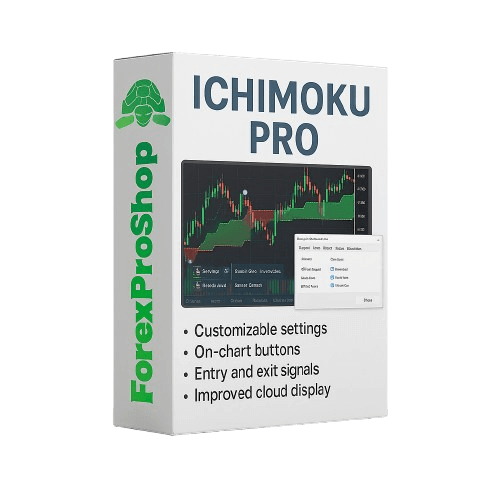 Ichimuko Pro